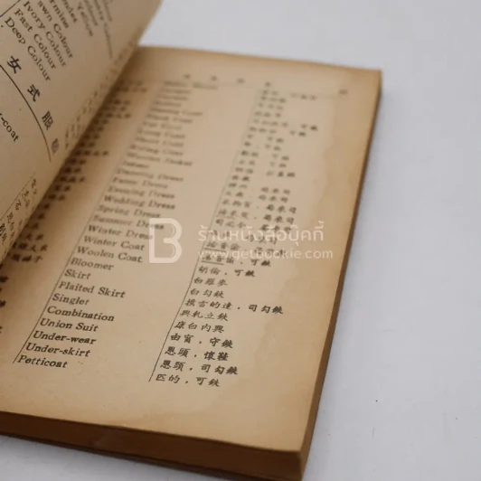 English Social Conversation รูปที่ 4