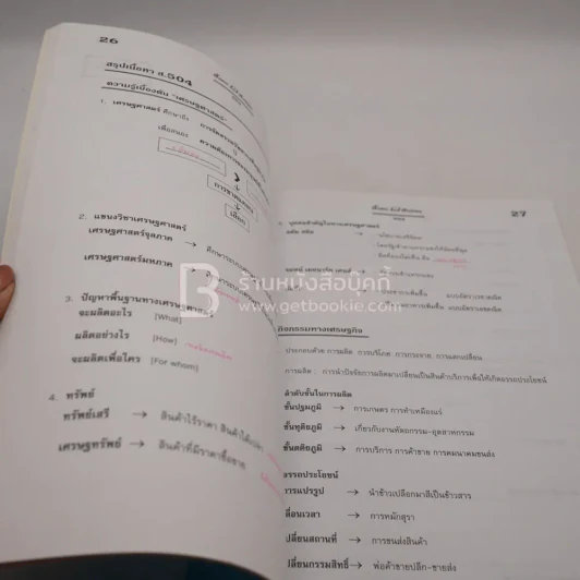 สังคม สมมิตร Enttance l.402-504-606 Part II รูปที่ 3