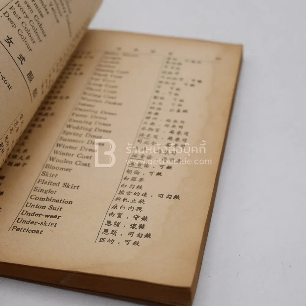 English Social Conversation รูปที่ 4