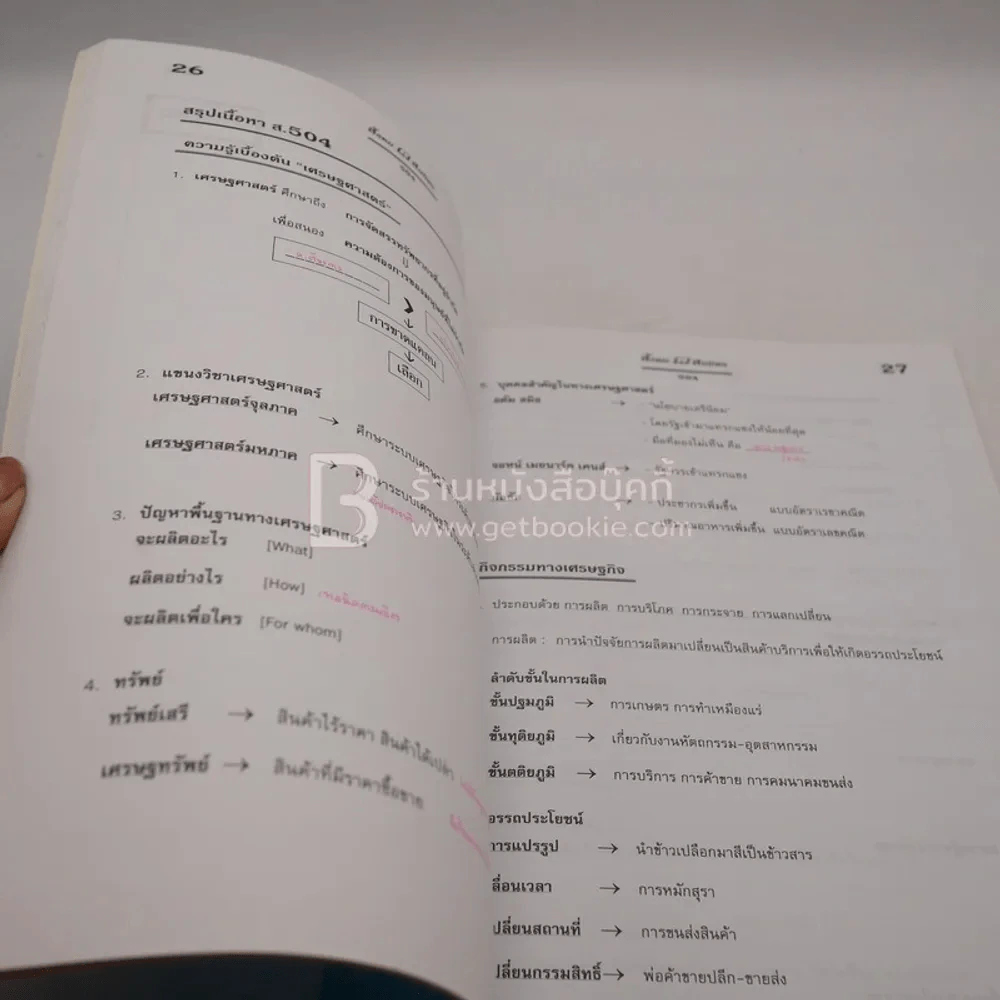 สังคม สมมิตร Enttance l.402-504-606 Part II รูปที่ 3