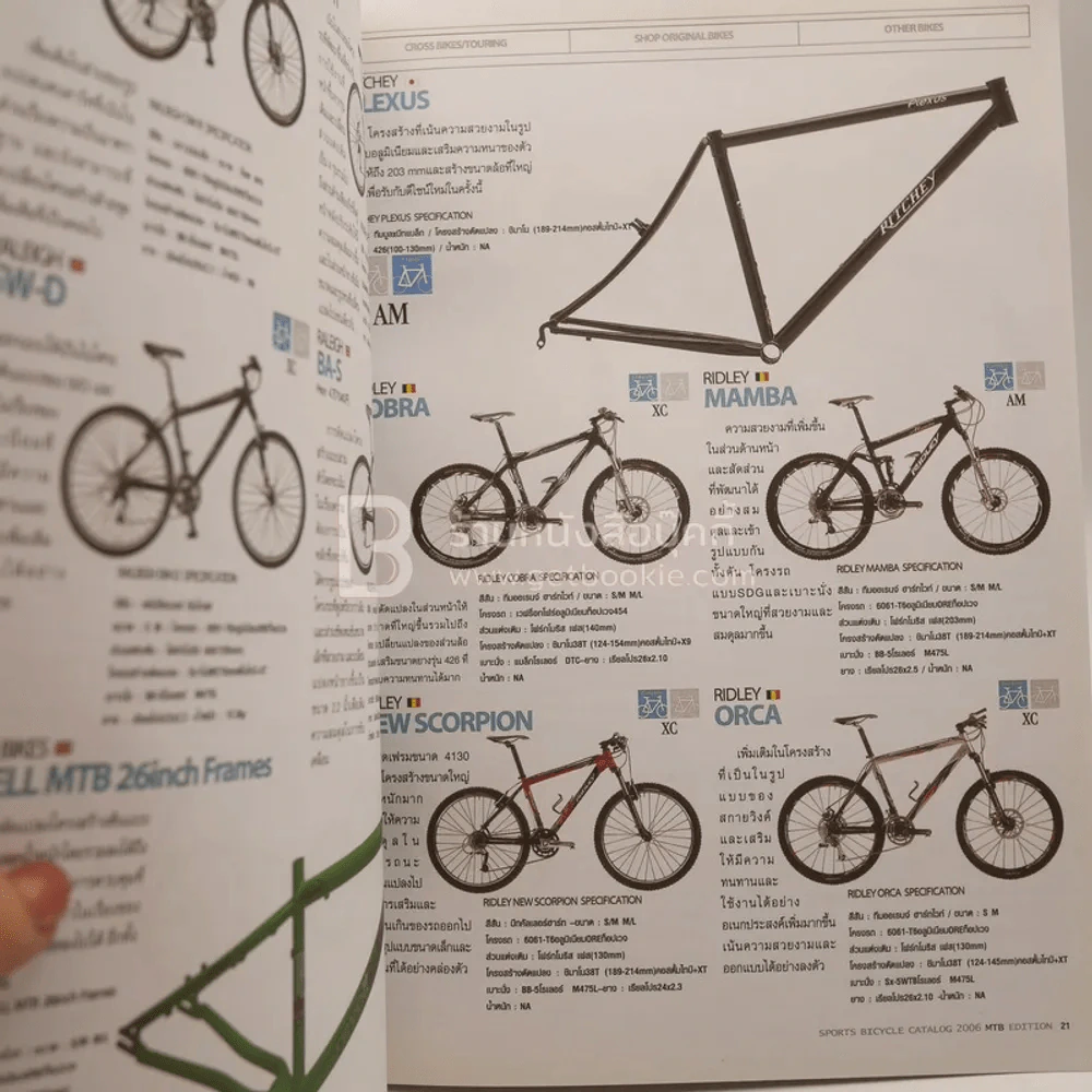 MTB Catalog 2006 Vol.2 รูปที่ 3