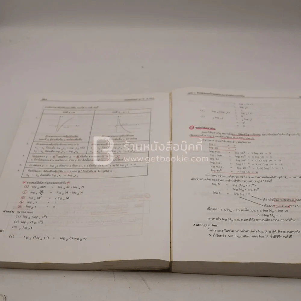 คู่มือ คณิตศาสตร์ Entrance ระบบใหม่ ม.4-5-6 รูปที่ 4