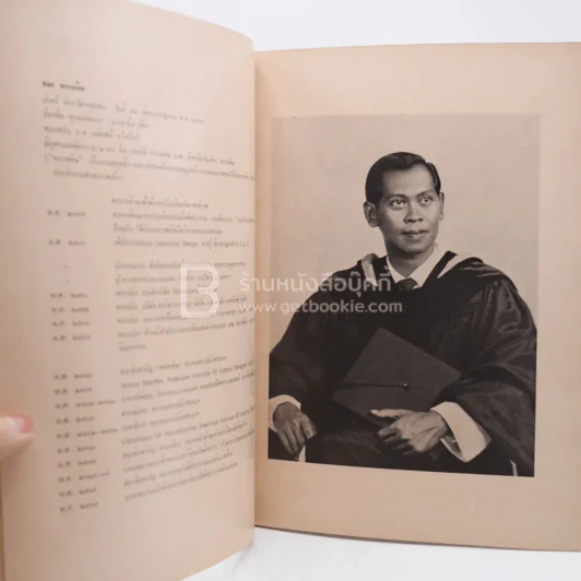 Atisha Sala Architect and Interior Designer ประวัติและผลงาน สละ ทรรภดิษ รูปที่ 3