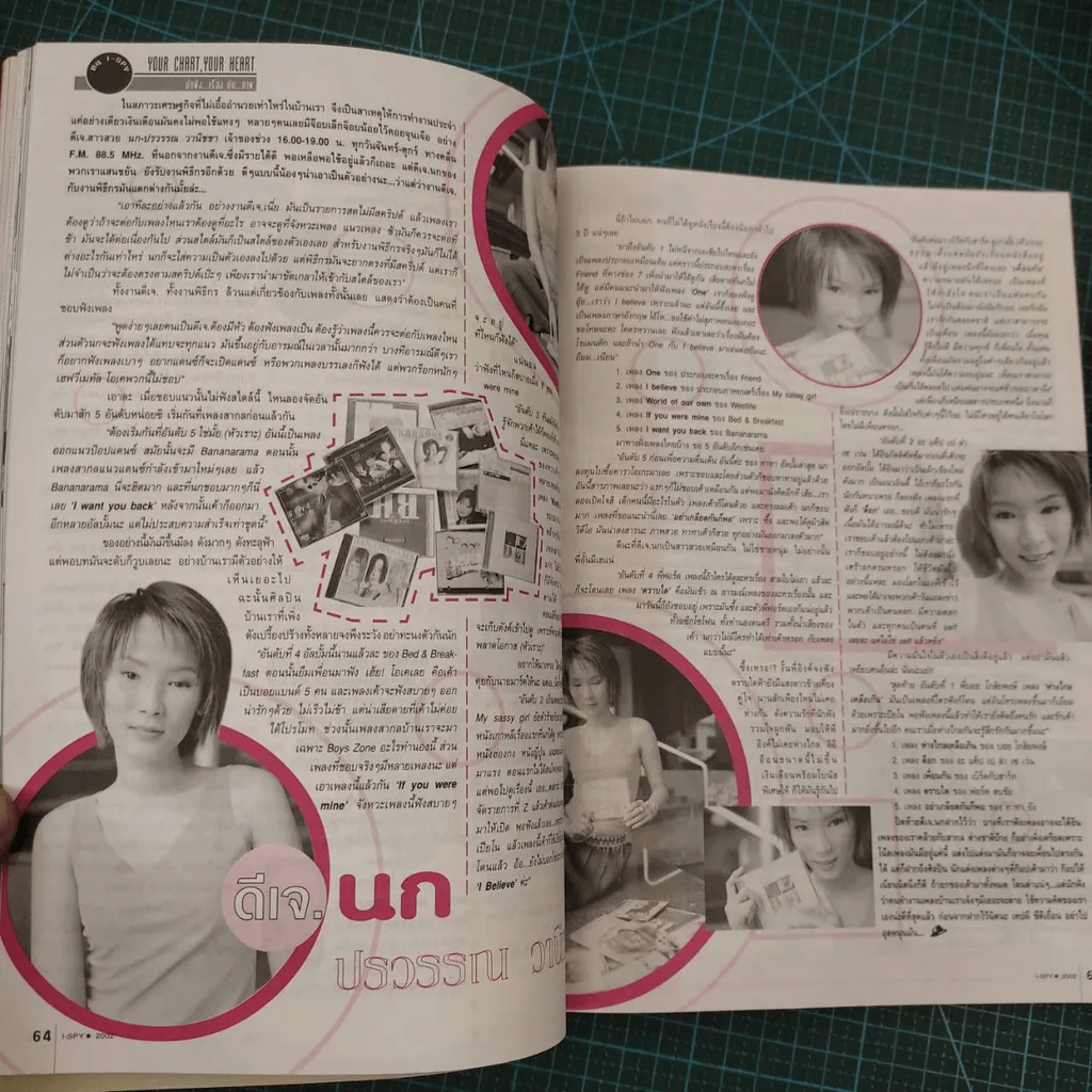 i-SPY Vol.7 No.100 2002 รูปที่ 7