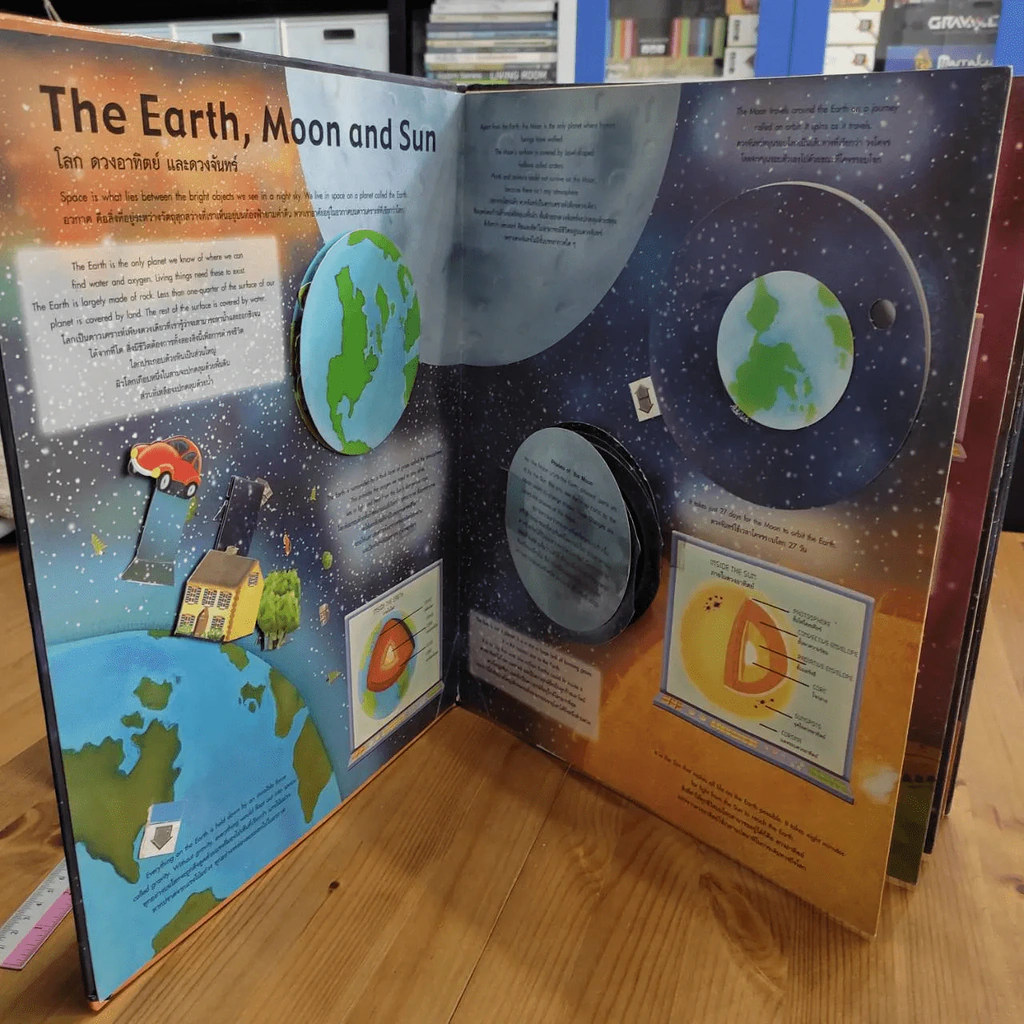 หนังสือสามมิติเล่มใหญ่ Big Book of Space อวกาศพิศวง รูปที่ 8