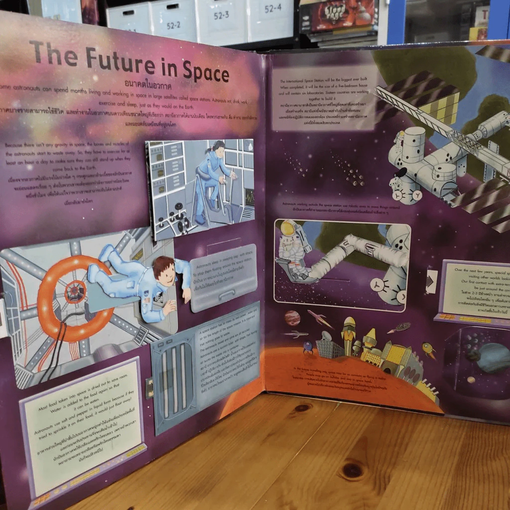 หนังสือสามมิติเล่มใหญ่ Big Book of Space อวกาศพิศวง รูปที่ 10