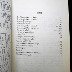 Lecture'26 เล่ม 1-16 (ภาค 2) รูปที่ 42
