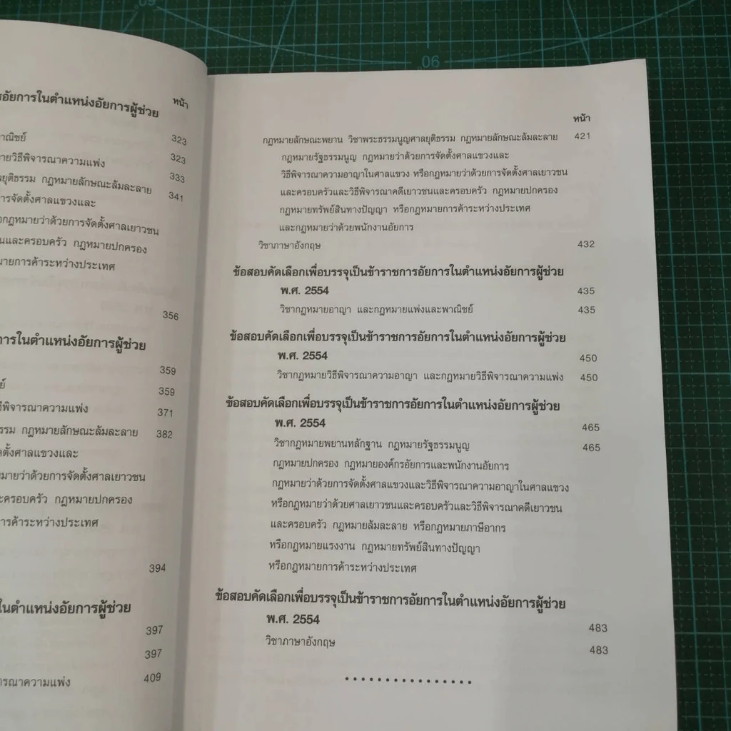 คำถามพร้อมธงคำตอบ คัดเลือกเพื่อบรรจุเป็นข้าราชการอัยการในตำแหน่งอัยการผู้ช่วย รูปที่ 15