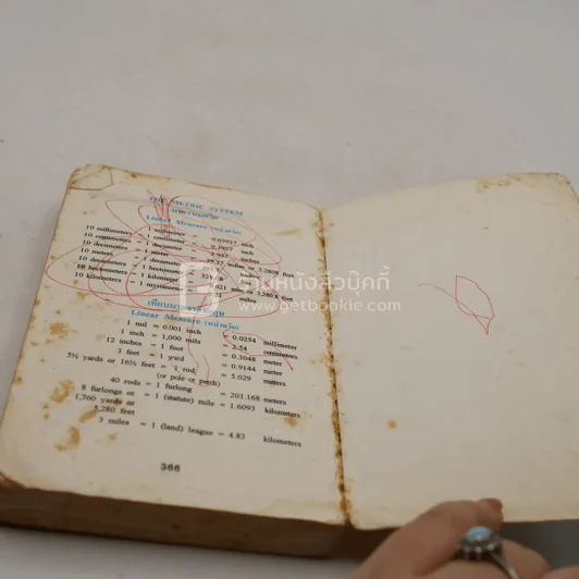 English-Thai Dictionary For Students (มีรอยขีดเขียน) รูปที่ 6