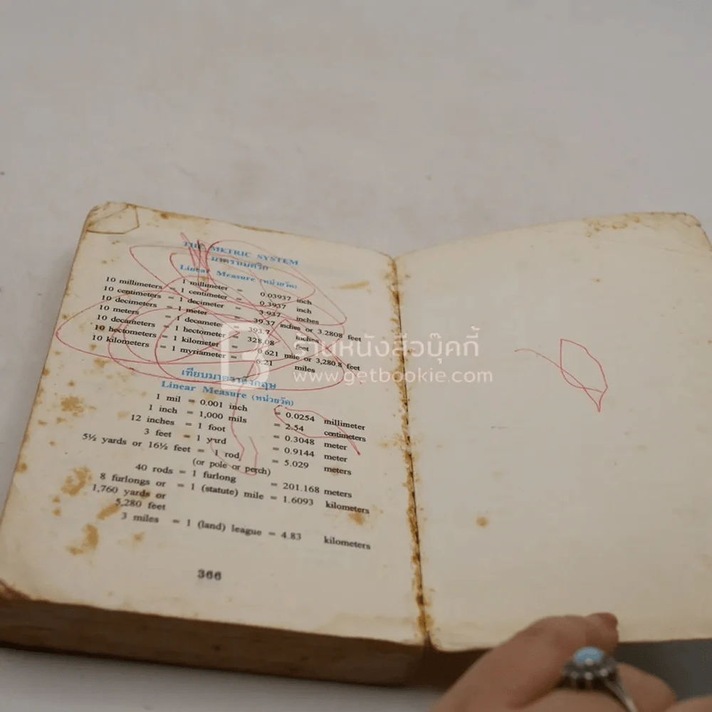 English-Thai Dictionary For Students (มีรอยขีดเขียน) รูปที่ 6