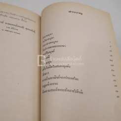 อนุสรณ์ คุณแม่สุ่น สุคนธพันธุ์ (ด้านในเนื้อหาเกี่ยวกับธรรมะ) รูปที่ 6