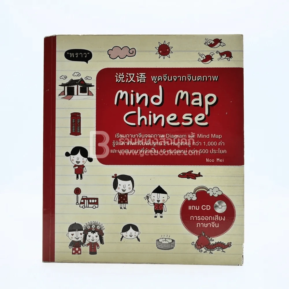 Mind Map Chinese พูดจีนจากจินตภาพ รูปที่ 1
