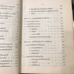 คำอธิบายประมวลกฎหมายวิธีพิจารณาความแพ่ง (มีตราปั๊ม) รูปที่ 25