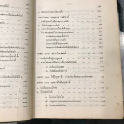 คำอธิบายประมวลกฎหมายวิธีพิจารณาความแพ่ง (มีตราปั๊ม) รูปที่ 27