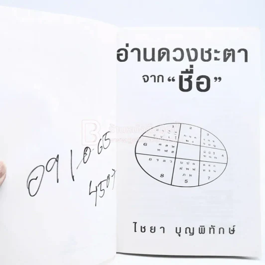 อ่านดวงชะตาจากชื่อ รูปที่ 3