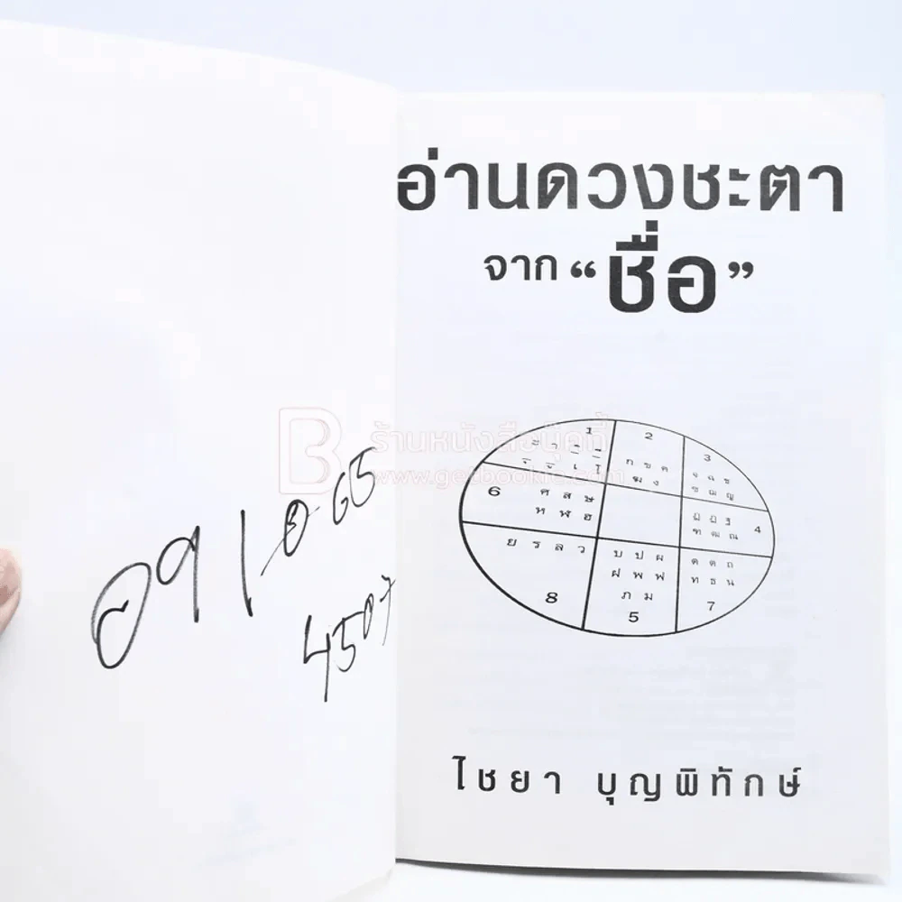 อ่านดวงชะตาจากชื่อ รูปที่ 3