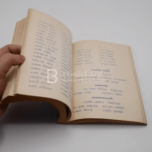 สมุดบันทึกศุลกากร 2515 Customs Diary 1972 รูปที่ 5
