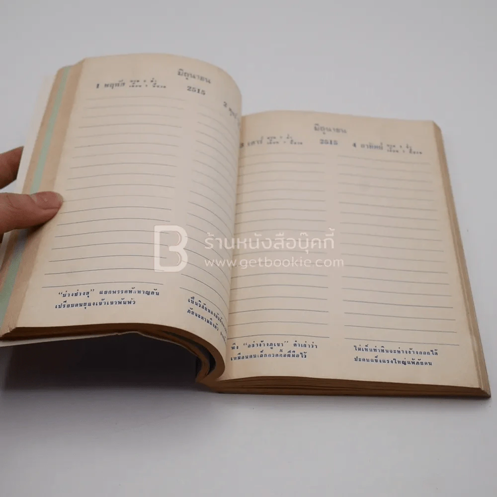 สมุดบันทึกศุลกากร 2515 Customs Diary 1972 รูปที่ 3
