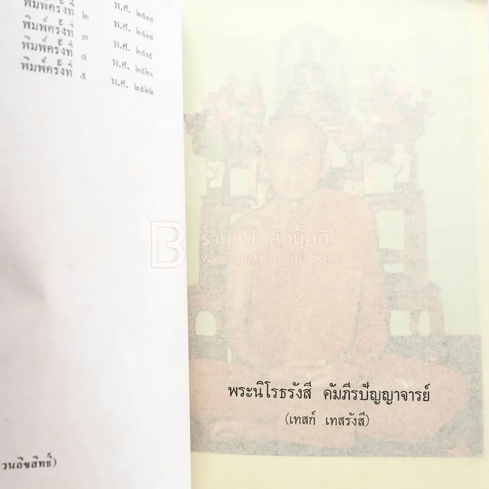 อัตตโนประวัติ ฉบับสมบูรณ์ - พระนิโรธรังสีคัมภีร์ปัญญาจารย์ หลวงปู่เทสก์ เทสรังสี รูปที่ 4