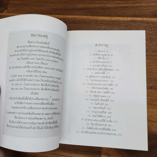 บัลซัค (พิมพ์ครั้งแรก) - วัลยา วิวัฒน์ศร รูปที่ 8