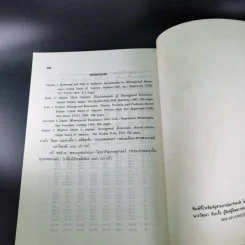 เศรษฐศาสตร์ธุรกิจ รูปที่ 9