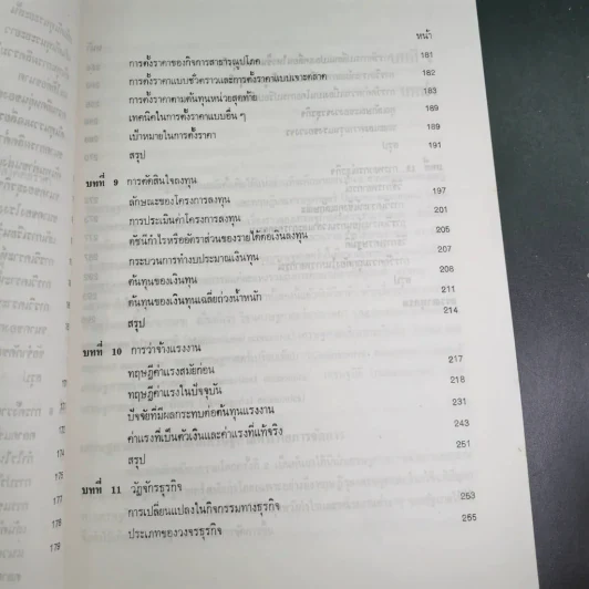 เศรษฐศาสตร์ธุรกิจ รูปที่ 5