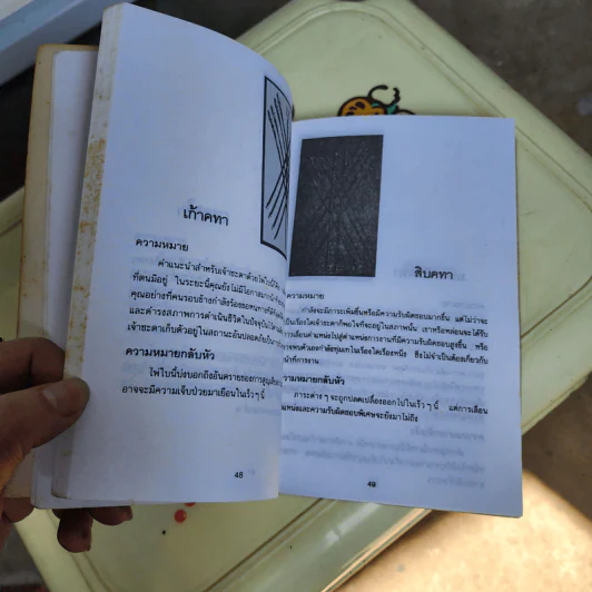 ตำราหมอดูไพ่ยิปซี - สหัสญาณ แปล รูปที่ 7