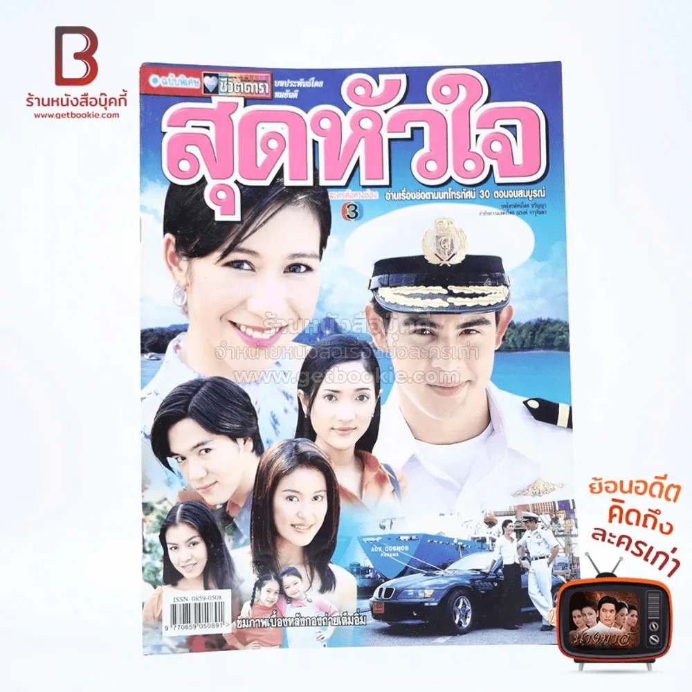 สุดหัวใจ เรื่องย่อละคร ชีวิตดารา รูปที่ 1