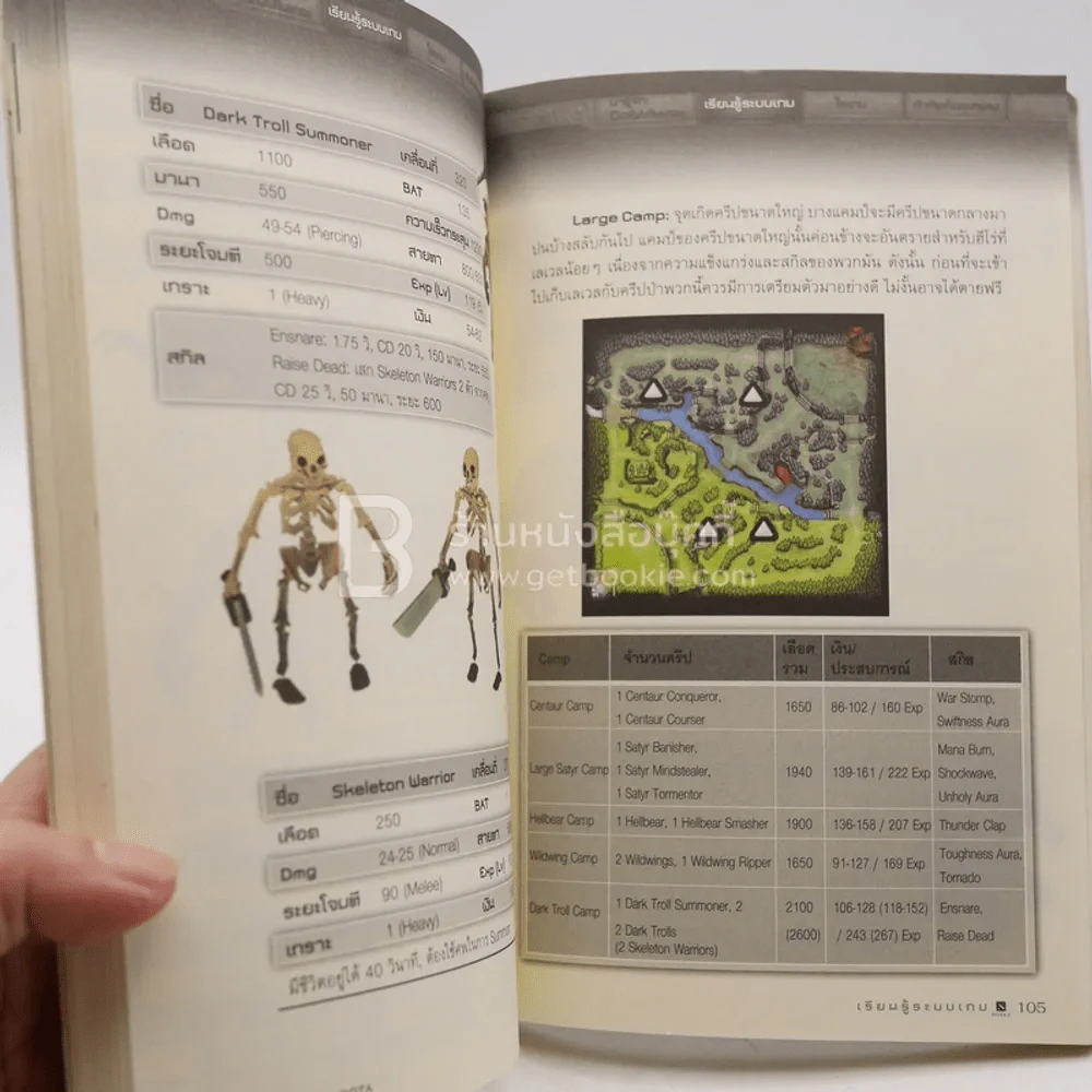 เปิดตำนาน DOTA ทุกตำนานของมหาสงครามต้นกำเนิดแห่ง Moba รูปที่ 3