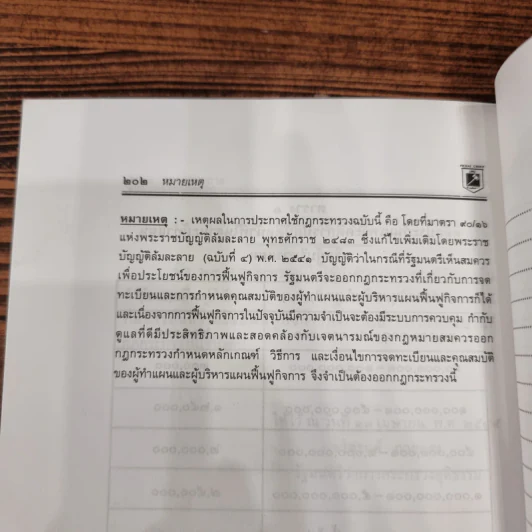 พระราชบัญญัติล้มละลาย รูปที่ 19