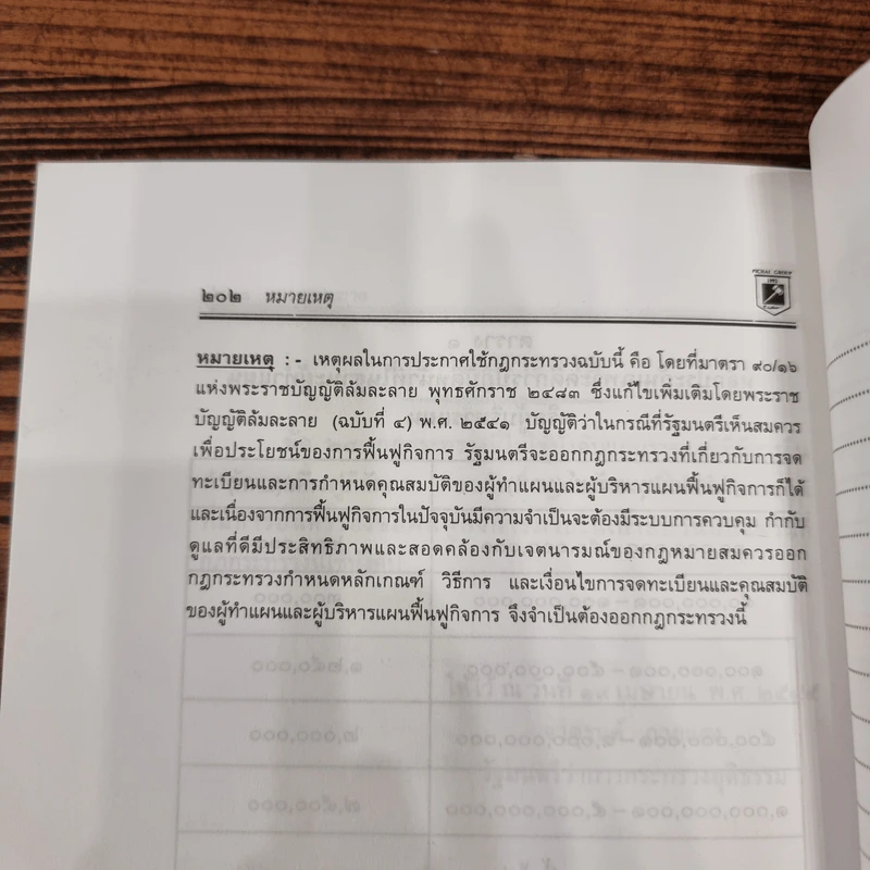 พระราชบัญญัติล้มละลาย รูปที่ 19