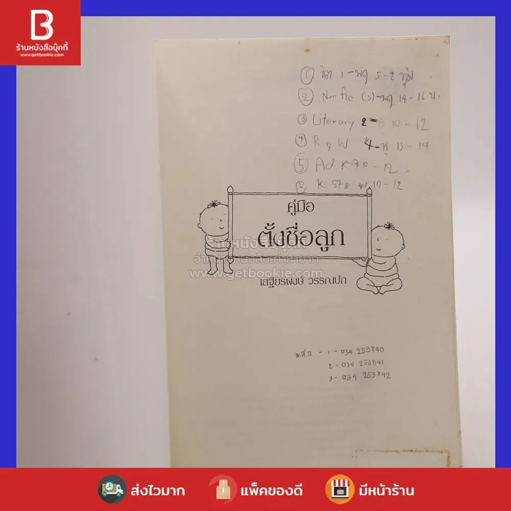 คู่มือตั้งชื่อลูก - เสฐียรพงษ์ วรรณปก รูปที่ 3