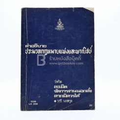 คำอธิบายประมวลกฎหมายแพ่งและพาณิชย์ ว่าด้วย ละเมิด จัดการงานนอกสั่ง ลาภมิควรได้ ม.รามคำแหง รูปที่ 1