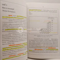 จิตวิทยาทั่วไป (มีเน้นข้อความหลายหน้า) รูปที่ 3
