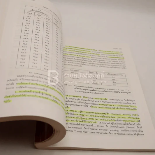 จิตวิทยาทั่วไป (มีเน้นข้อความหลายหน้า) รูปที่ 3