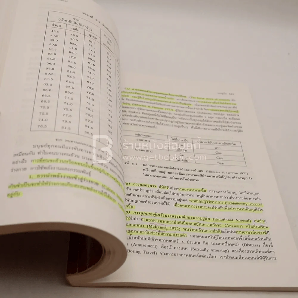จิตวิทยาทั่วไป (มีเน้นข้อความหลายหน้า) รูปที่ 3