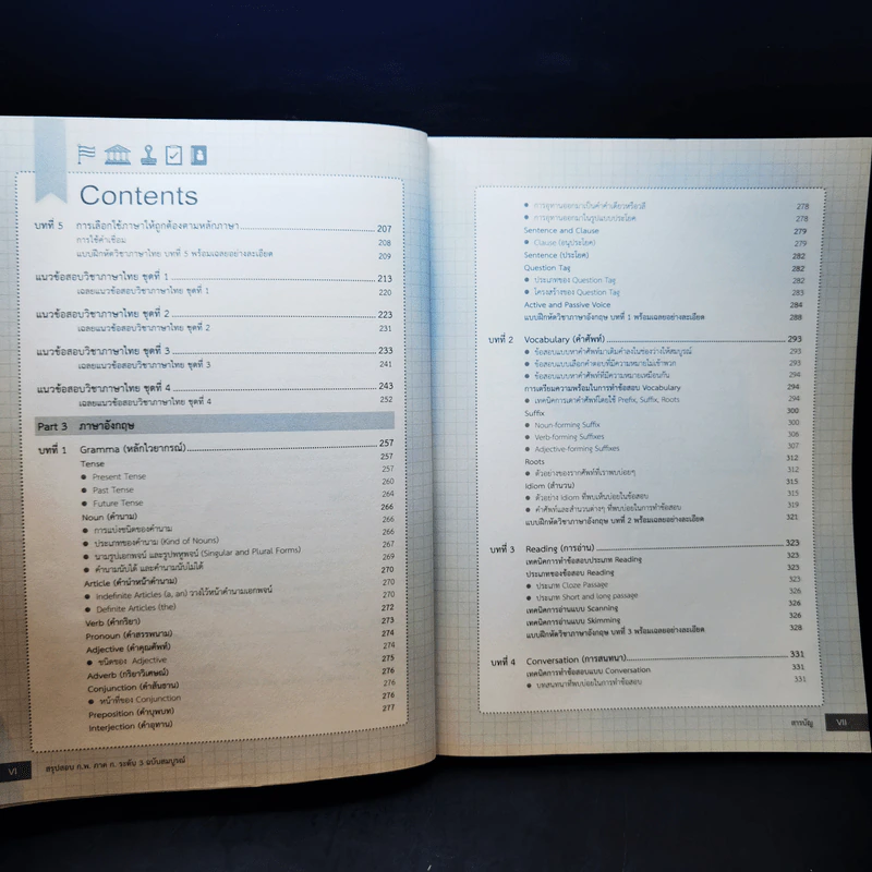 สรุปสอบ ก.พ. ระดับ 3 ฉบับสมบูรณ์ (มีรอยขีดเขียน) รูปที่ 13