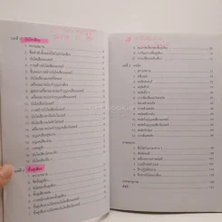 ทฤษฎีดนตรี แนวปฏิบัติ - สมนึก อุ่นแก้ว (มีเน้นข้อความหลายหน้า) รูปที่ 3