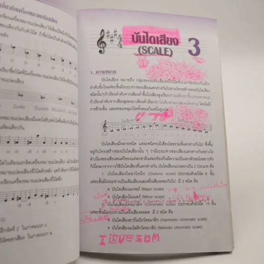 ทฤษฎีดนตรี แนวปฏิบัติ - สมนึก อุ่นแก้ว (มีเน้นข้อความหลายหน้า) รูปที่ 5