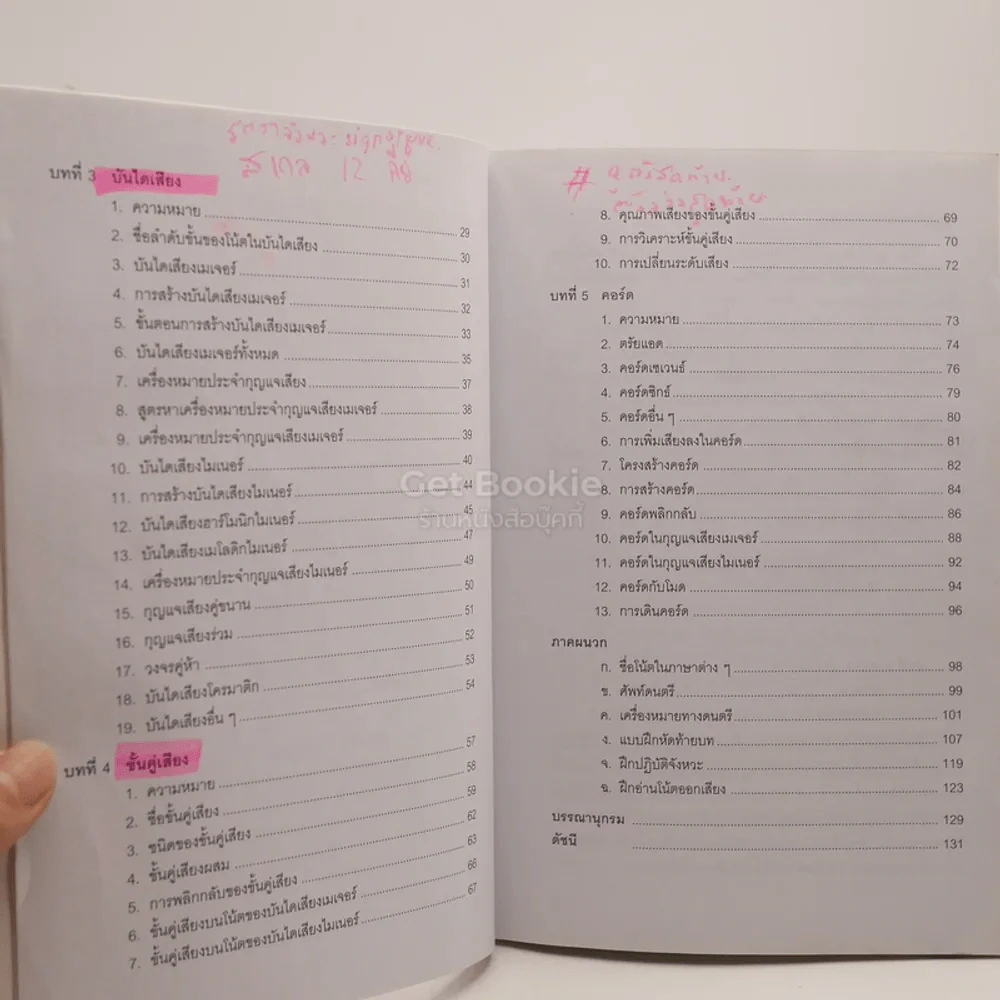ทฤษฎีดนตรี แนวปฏิบัติ - สมนึก อุ่นแก้ว (มีเน้นข้อความหลายหน้า) รูปที่ 3