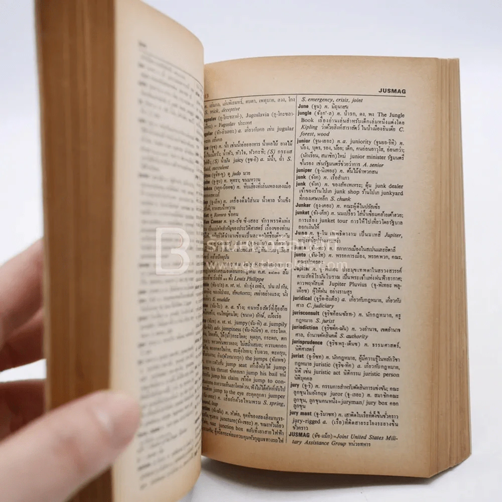 New Model Thai-English Dictionary - So Sethaputra (อนุสรณ์แด่ นายสันต์ เอื้อชนก) รูปที่ 5
