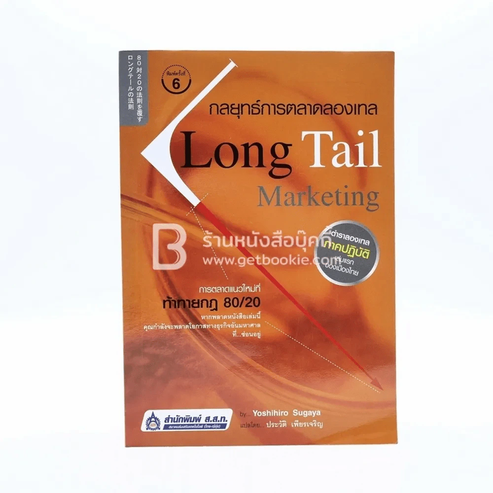 กลยุทธ์การตลาดลองเทล Long Tail Marketing รูปที่ 1