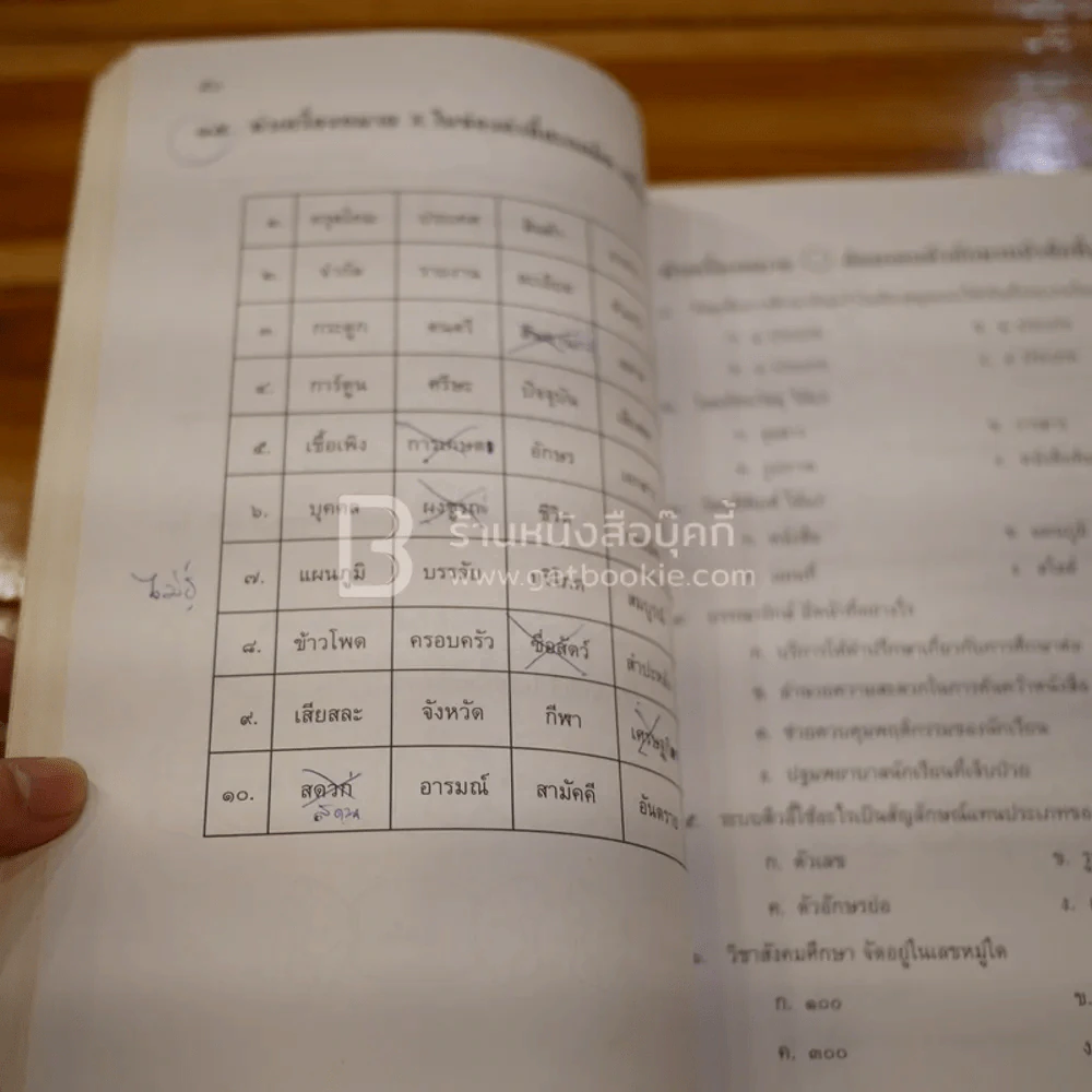 แบบฝึกทักษะภาษาไทย ชั้นประถมศึกษาปีที่ 6 (มีตราปั๊ม มีรอยขีดเขียน) รูปที่ 3