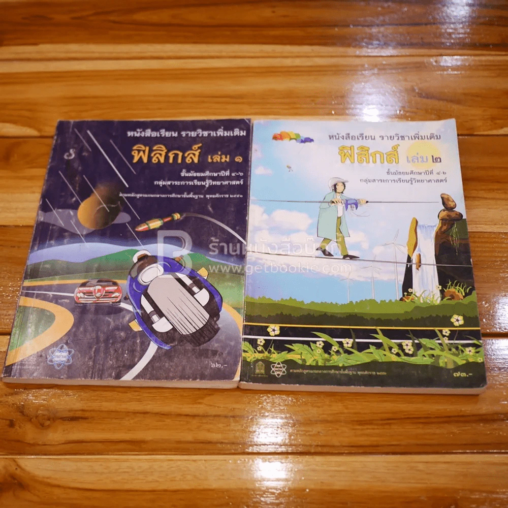 หนังสือเรียน รายวิชาเพิ่มเติม ฟิสิกส์ เล่ม 1-2 ม.4-6 รูปที่ 1