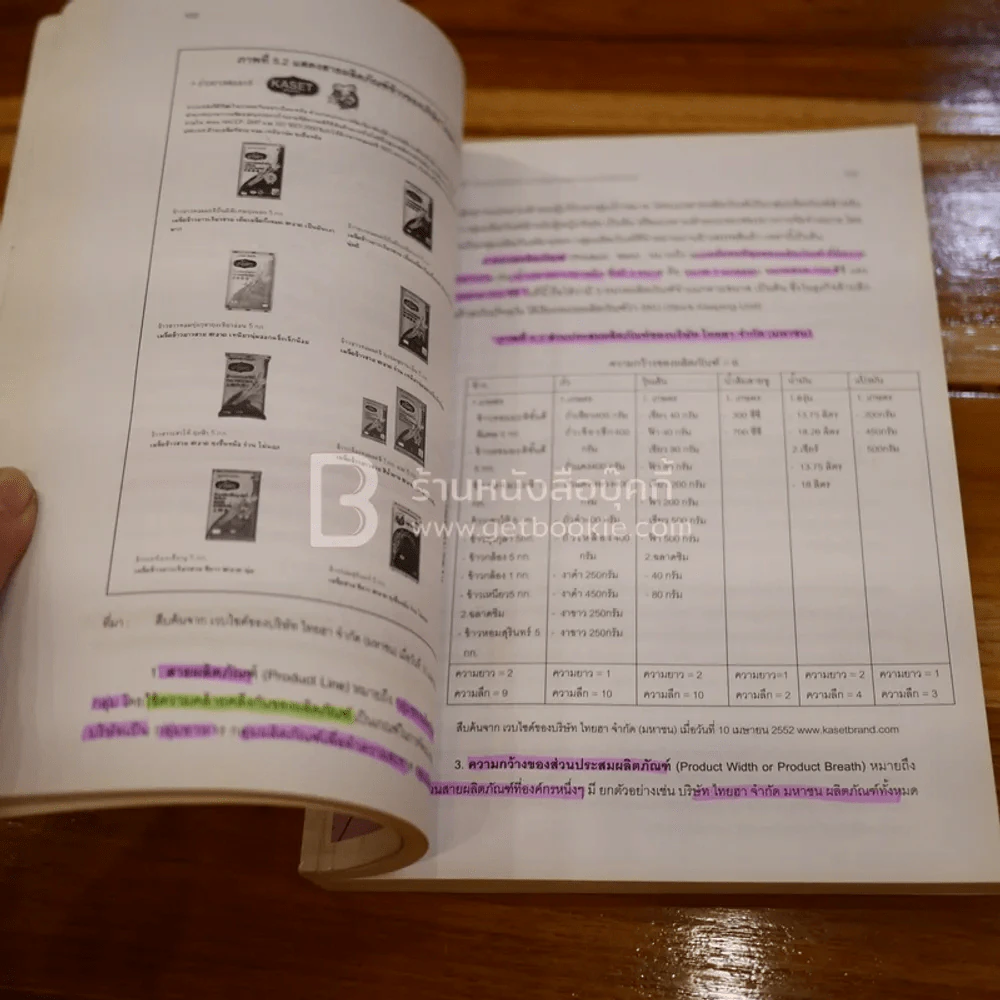 หลักการตลาด Principles of marketing (มีเน้นข้อความ) รูปที่ 3