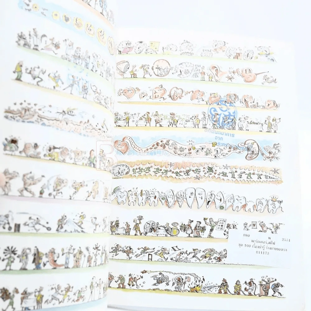 100 เรื่องน่ารู้เกี่ยวกับร่างกายของเรา (มีตราปั๊มห้องสมุด) รูปที่ 3
