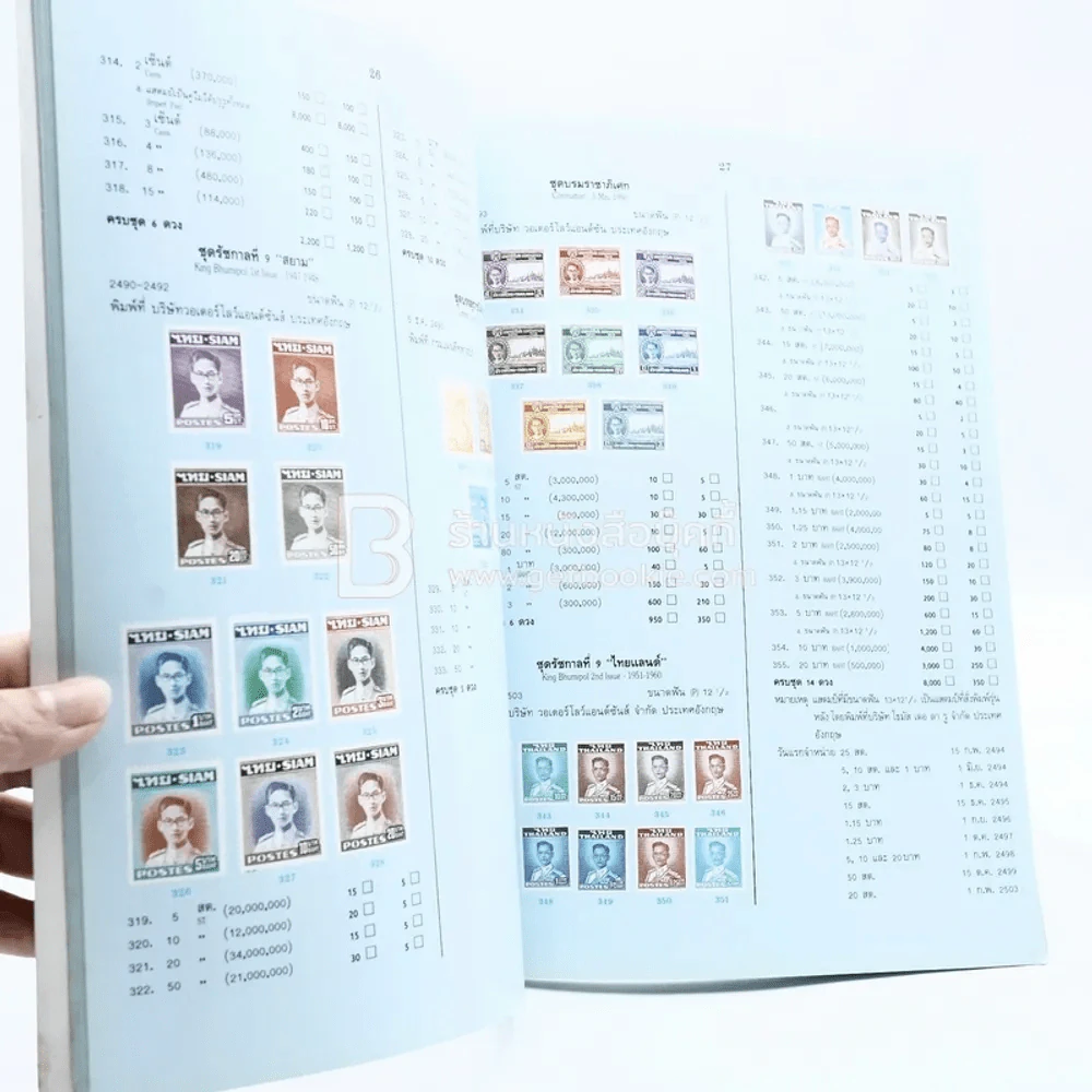 แสตมป์ไทย 2534 คู่มือการสะสมแสตมป์ไทย - ศักดิ์เสริม ศิริวงศ์ รูปที่ 3