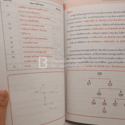 สอบครั้งนี้ต้องได้เต็ม 150 คะแนน Gat เชื่อมโยง เปิดเผยเทคนิคลับ (มีรอยขีดเขียน) รูปที่ 4