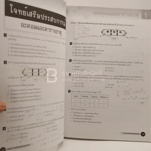 สรุปเคมี มัธยมปลาย Chemistry For High School Students (มีรอยขีดเขียน) รูปที่ 4