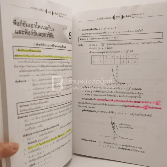 คัมภีร์ Pat 1 คณิตศาสตร์ Entrance ม.4-6 (มีหน้าแบะ) รูปที่ 4